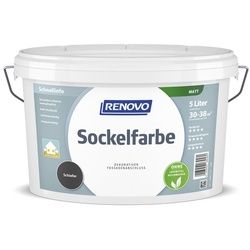 RENOVO Sockelfarbe matt, schiefer - grau