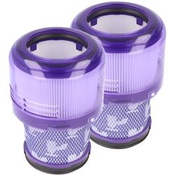 Filter für Dyson V11 V15 SV14 SV17 SV22 Absolute Animal Extra Pro Detect Torque Drive Akku Staubsauger Ersatzfilter Ersatzteil, ersetzt Teilenummer Dyson 970013-02