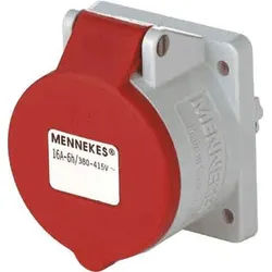 Mennekes 1797 CEE-Anbausteckdose TwinCONTACT, 5-pol. 32A 400V