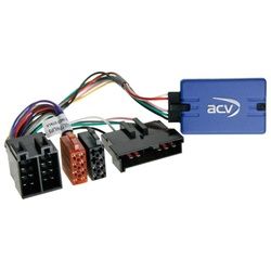 42-RN-x02
