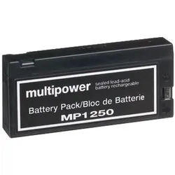 AccuCell Akku passend für Panasonic VW-VBF2E, LC-SD122P, JVC BN-V90