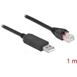 DELOCK 64160 - Konsolenkabel 1 m schwarz