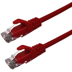 GRAFENTHAL GT60SFTPL02000RDN Netzwerkkabel Rot 20 m Cat6 S/FTP (S-STP)