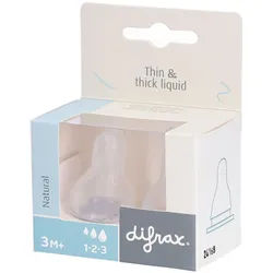 difrax® Natural 1-2-3 Dosierbarer Breisauger +3m