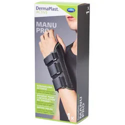 Hartmann Dermaplast® Active Manu Pro 1 rechts