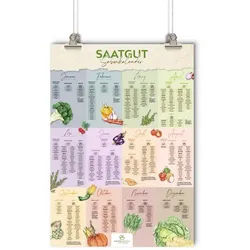 Growgreens Plakatkalender Saisonkalender für Obst & Gemüse (Poster A1) - Ewiger Gartenkalender
