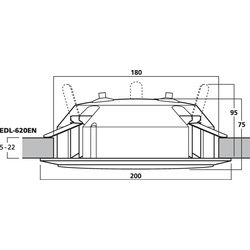 EDL-620EN