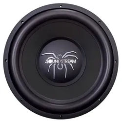 SPLX-122HF