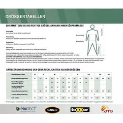 teXXor Langarmhemd Arbeitshemd Seaton blau M