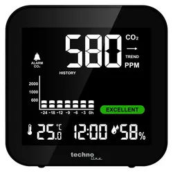 Techno Line Techno Line WL1025 WL1025 CO2-Anzeige / CO2-Messgerät Wetterstation
