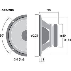 SPP-200