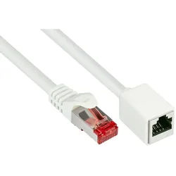 Philips Netzwerkkabel