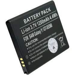 Akku passend für Samsung Galaxy Y Akku, Samsung GT-S5360, EB454357VU