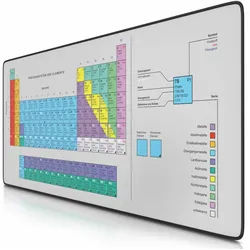 CSL Gaming Mauspad XXL Speed Mousepad 900 x 400 x 3 mm, große Tischunterlage, rutschfest, abwaschbar, Geschwindigkeit & Präzision, Periodensystem schwarz