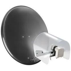 Goobay LNB-Wetterschutzhaube für Satelliten Anlagen
