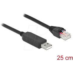 DELOCK 64158 - Konsolenkabel 0,25 m schwarz
