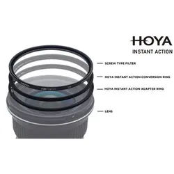 Hoya Instant Action Adapter Ring 67mm