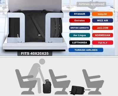 Sininen lentokonereppu 40x20x25 Ryanair Travel Small 20L Kono Expander