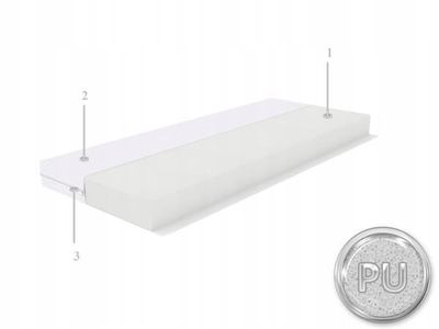 Patja 90x190 9cm T25kg/m3 Foam Medium H3