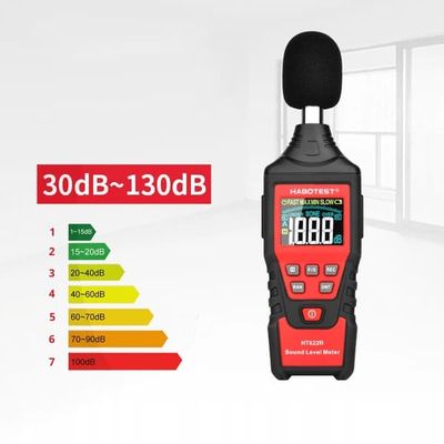 DESIBELMEETRI SONOMETRI MELUMITTARI A/C SUODATIN USB 30-130 dB 125ms GRAPH
