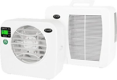 Eurom Split Airco Caravan AC2401