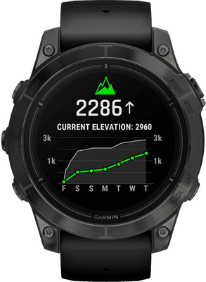 Garmin Epix Pro Zwart 47mm