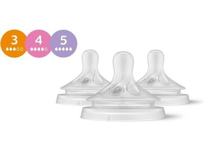 Philips Avent Natural Response tuttipullo silikonituttisetti (3 kpl) SCY960/03