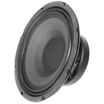 Eminence Legend B 810 150/32