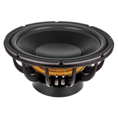 Eminence LAB 15