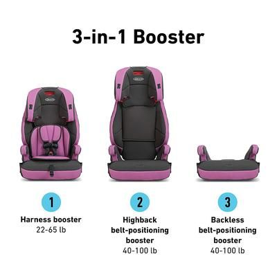 Graco Tranzitions 3 in 1 Harness Booster Seat - Kyte