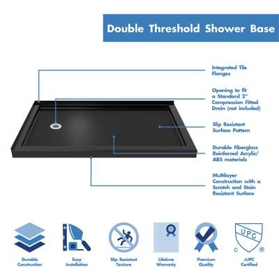 Dreamline DreamLine SlimLine 36 inch D x 60 inch W x 2 3/4 inch H Left Drain Double Threshold Shower Base in Black DLT-1036601-88