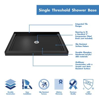 Dreamline DreamLine SlimLine 36 inch D x 42 inch W x 2 3/4 inch H Center Drain Single Threshold Shower Base in Black DLT-1136420-88