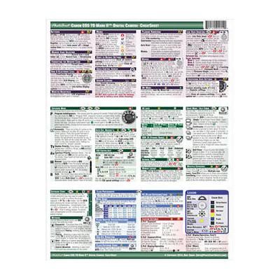 PhotoBert CheatSheet for Canon EOS 7D Mark II DSLR Camera TC155-14