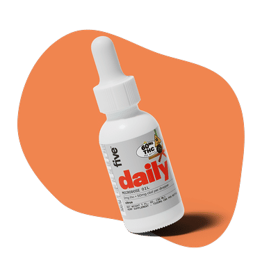 microdose citrus 2mg thc drops