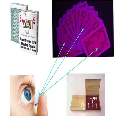 Infrared Invisible UV Reader Set For Marked Playing Cards