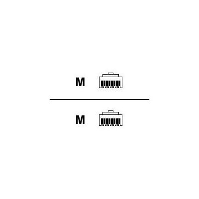 Belkin Patch Cable - RJ45 (M) - RJ45 (M) - 5' - UTP - (CAT 5E) - Black (785793)