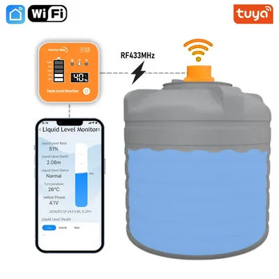 Moniteur de niveau d'eau précieux sans fil avec indicateur de batterie faible, affichage de la