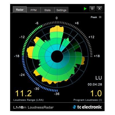 tc electronic Stereo Loudness Bundle