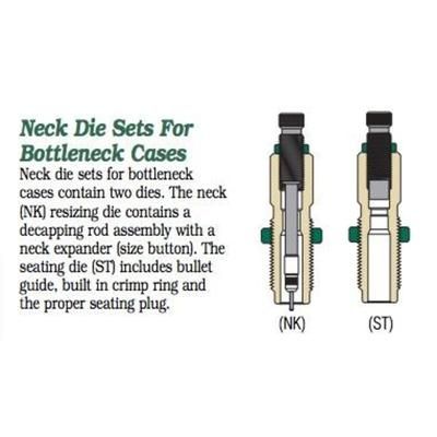 Redding Reloading Series B Neck Die Set for Bottleneck Cases 6.5 PRC 82487