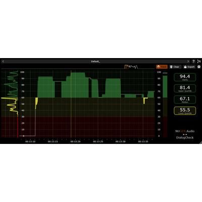 Nugen Audio DialogCheck