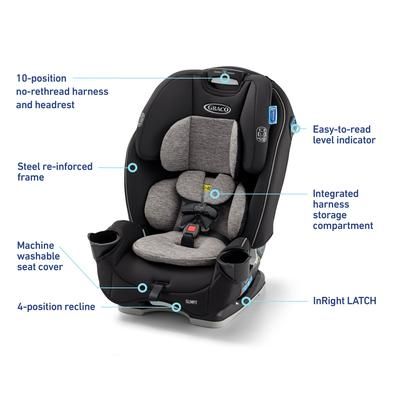 Graco SlimFit 3-in-1 Narrow All-in-One Convertible Car Seat - Silas