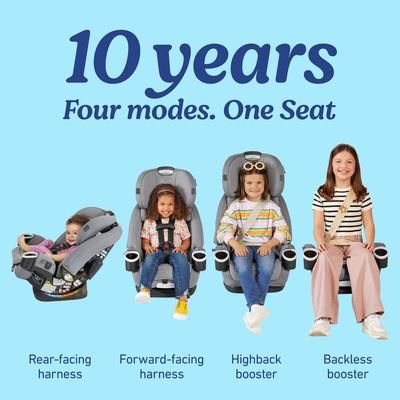 Graco 4Ever DLX 4-in-1 All-in-One Convertible Car Seat - Geo Pop
