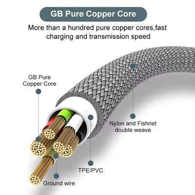 Ultra Fast USB Type C Super Charging Cable 6A Power Delivery For Huawei, OnePlus, Xiaomi & More 1m