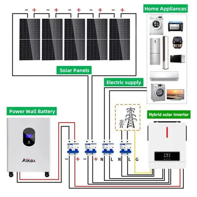 Complete Kit 10Kw Hybrid Inverter 5kva 15Kw 48V On Off Grid With Solar Panels And Batteries Full Package Power System For Home