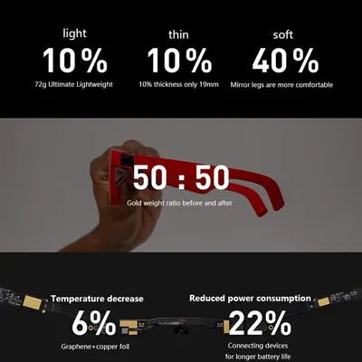 NEW XREAL Air 2 Smart AR Glasses Portable 330 Inches Sony 2023 Micro OLED Screen Direct Connected Gaming None VR Glasses