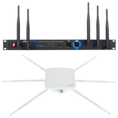 Swissonic Professional Router AP Bundle