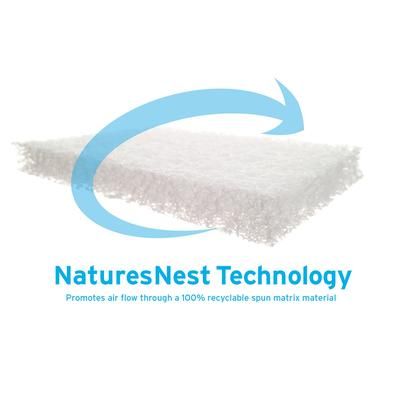 Colgate Nuzzle Snuze Air Weave Mattress - Dottie Lottie