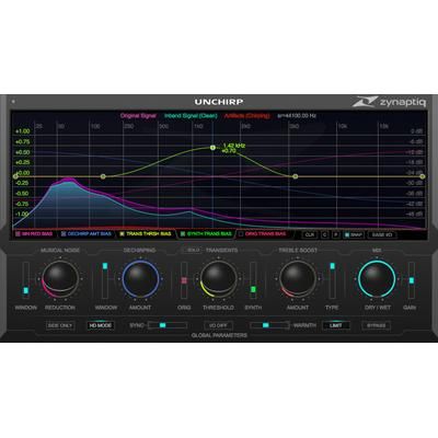 Zynaptiq Unchirp