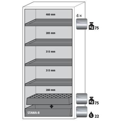 Armoire De Sécurité S-classic 90 Jaune 5 Tiroirs Inox - Asecos