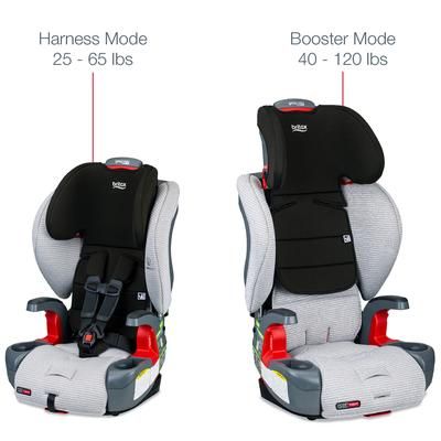 Britax Grow With You Clicktight Harness Booster Car Seat - Clean Comfort [New Version of the Frontie